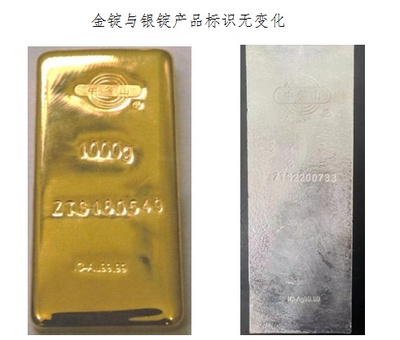 關(guān)于同意北方銅業(yè)股份變更注冊企業(yè)名稱的公告