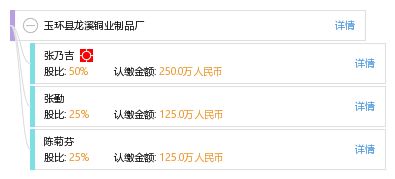 玉環縣龍溪銅業制品廠