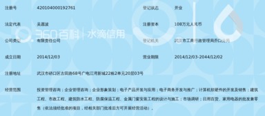 湖北九鼎皇實業(yè)投資發(fā)展有限公司 實業(yè)投資領域的探索與實踐