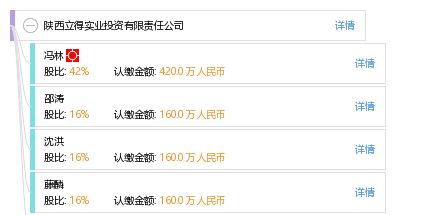 陜西立得實業(yè)投資有限責任公司 實業(yè)投資的戰(zhàn)略布局與未來展望